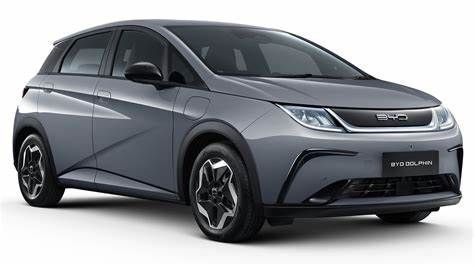 BYD Dolphin
